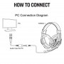 Toros 1 Pro Gaming Headset