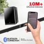 Hyperbar 300 BTR Wireless Soundbar