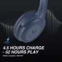 ANC 500 BT Active Noise Cancelling Bluetooth Headphone
