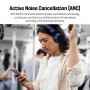 ANC 300 BT Active Noise Cancelling Bluetooth Headphone