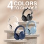 Elite 5 High Performance Bluetooth Headphone