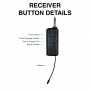 WM 2200 U Professional Universal UHF Handsfree Headsets Wireless Microphones With Rechargeable Transmitter For Headphones
